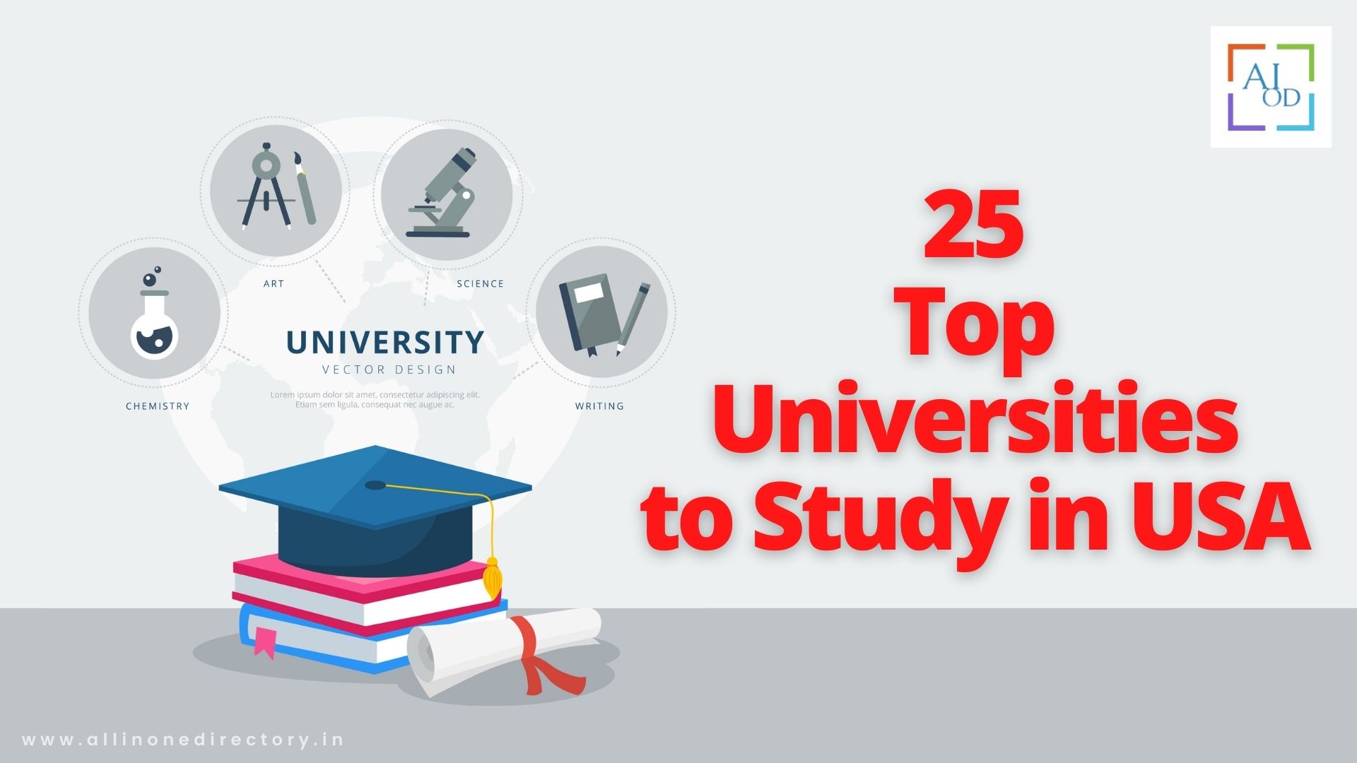 25 Top Universities/Colleges to Study in USA for Indian Students